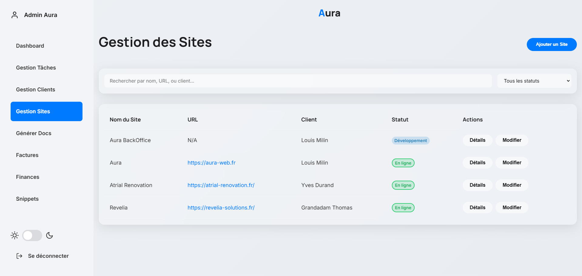 Aperçu de notre portail admin